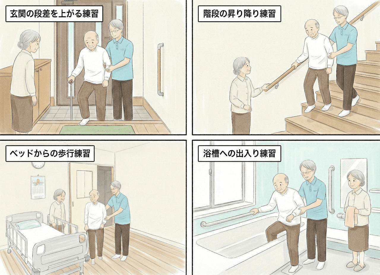 退院前訪問指導の様子:玄関の段差、階段、ベッドからの歩行、浴槽への出入りの練習